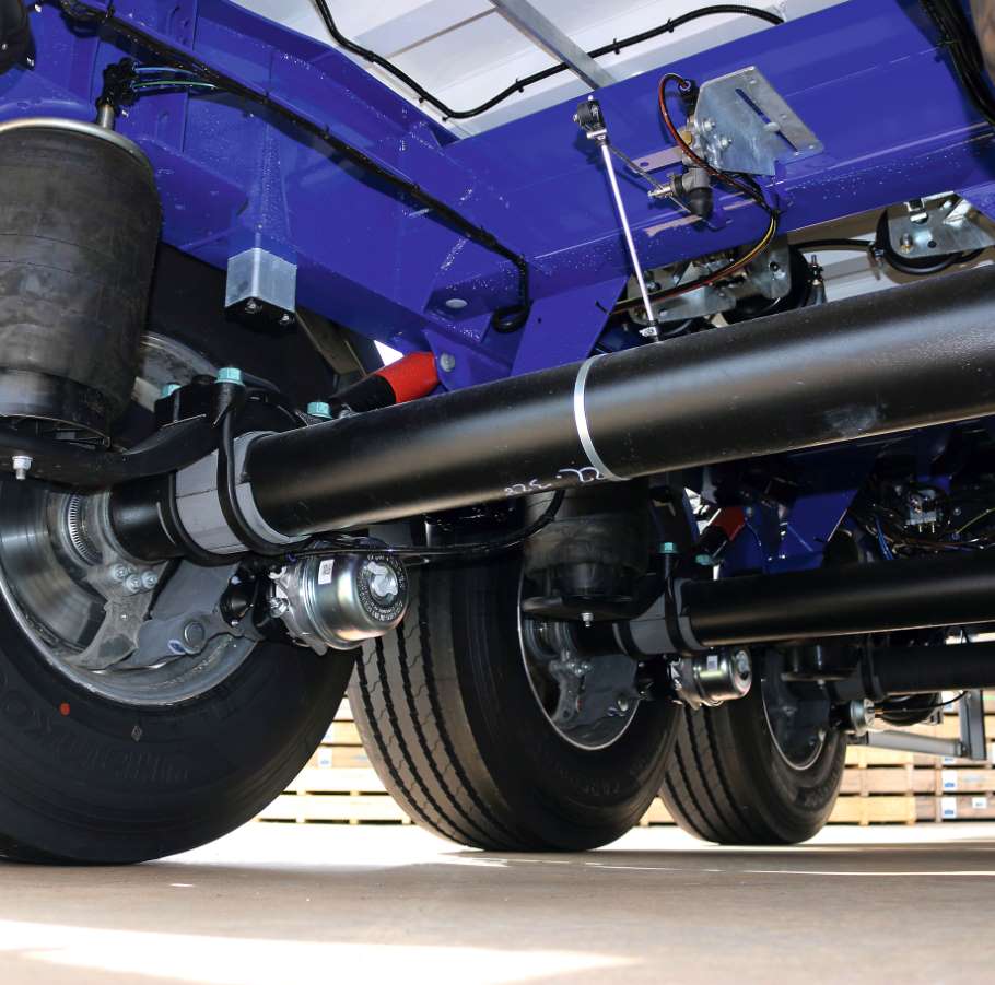 ROTOS? axle unit